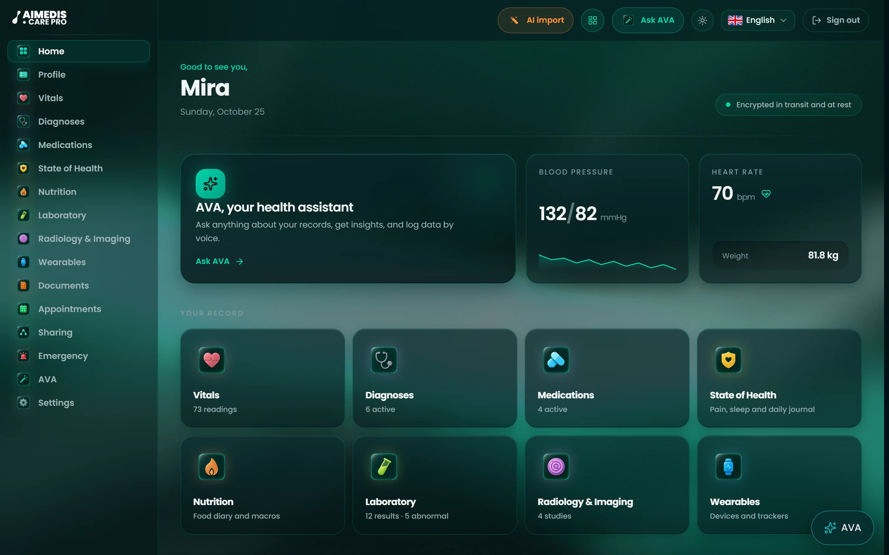 Aimedis Care Pro home: a personal greeting, AVA, blood pressure and heart rate, and the patient's record grouped into vitals, diagnoses, medications, laboratory and more