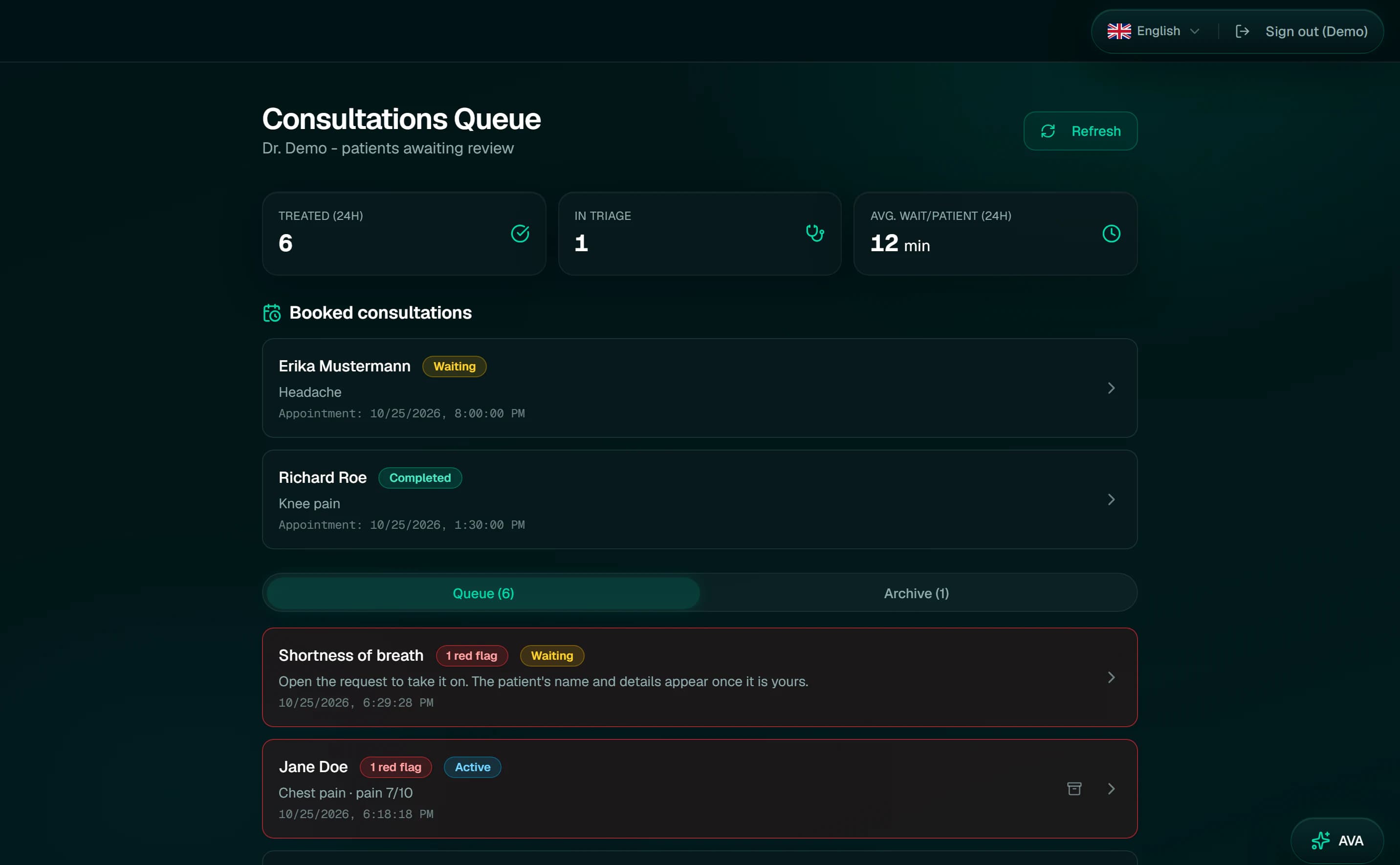 Aimedis Decision Pro consultation queue with tiles for treated patients, cases in triage and average wait, booked consultations, and red-flag cases sorted to the top