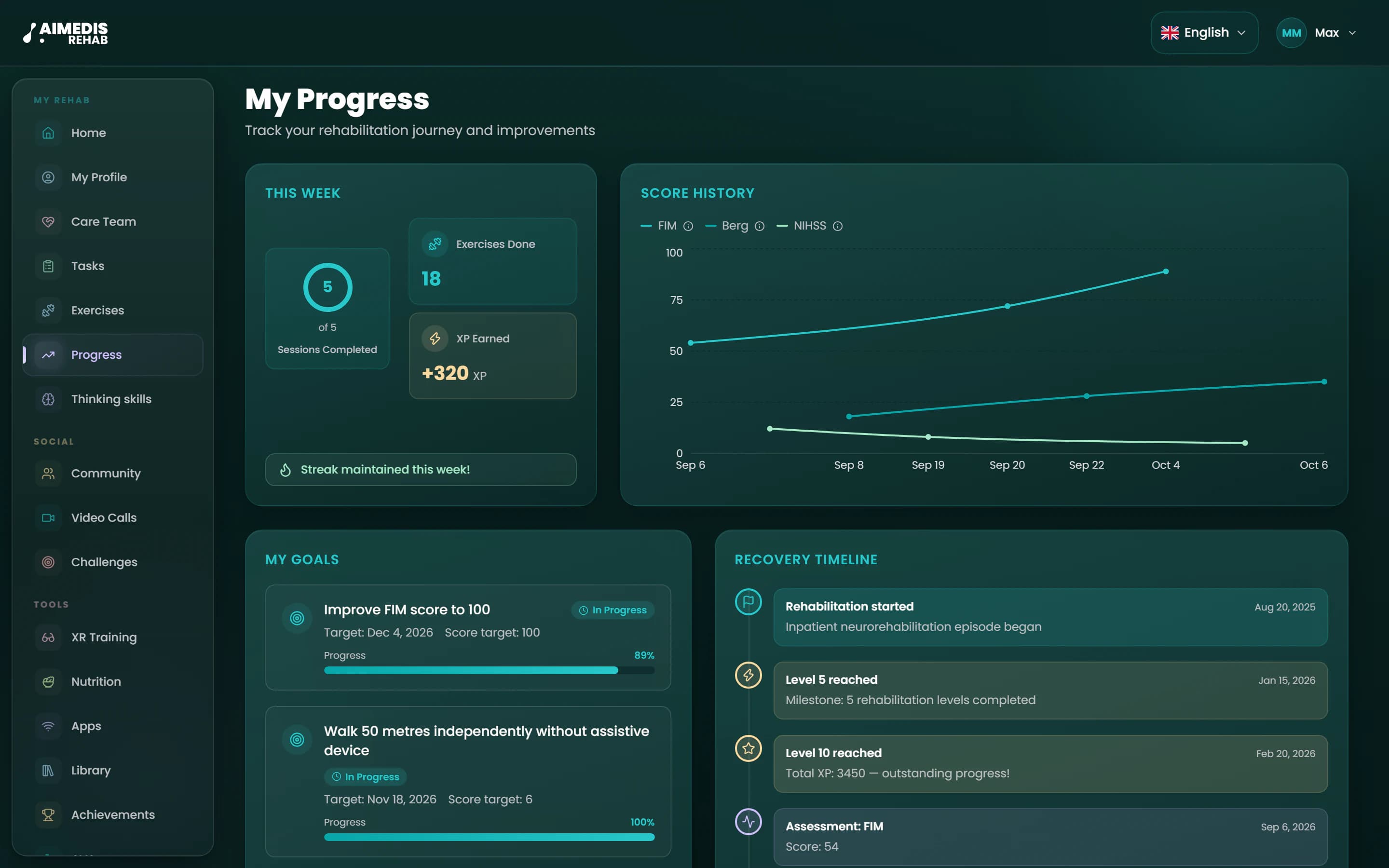 Aimedis Rehab progress: FIM, Berg and NIHSS score history, this week's sessions, goals and the recovery timeline