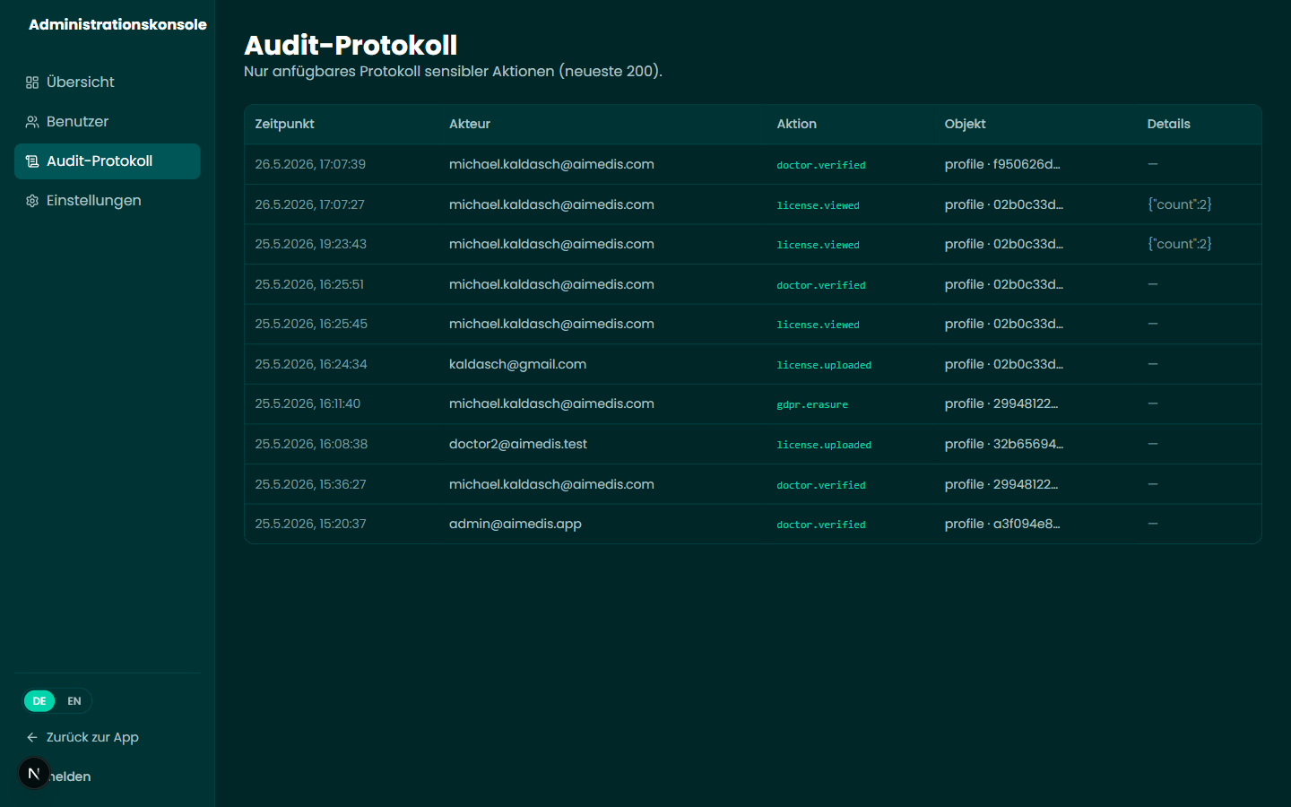Audit Trail