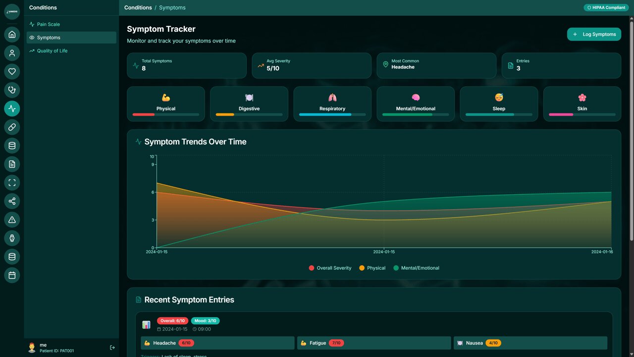 Symptom Tracker
