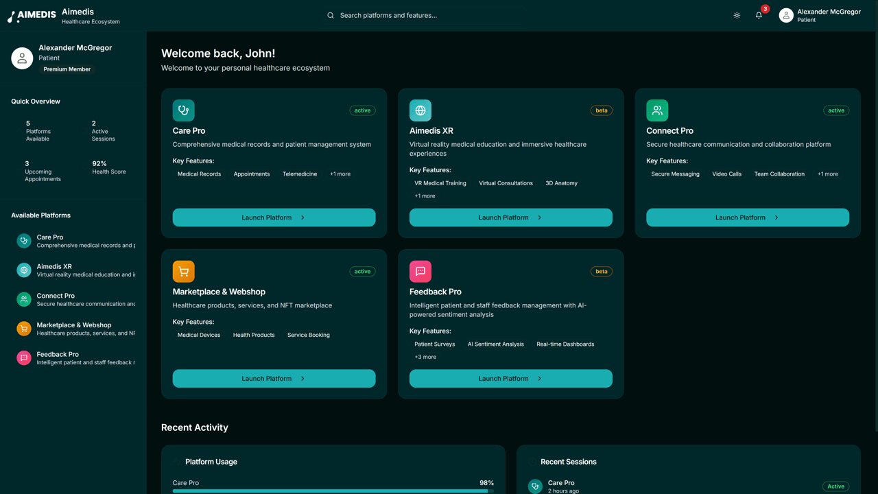 Aimedis Core platform dashboard
