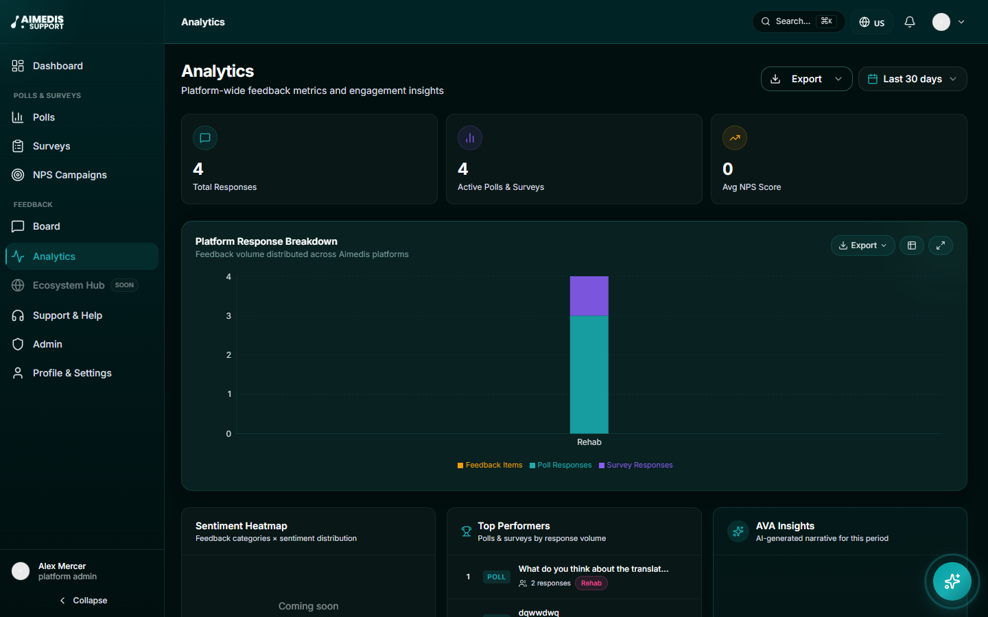 Analytics