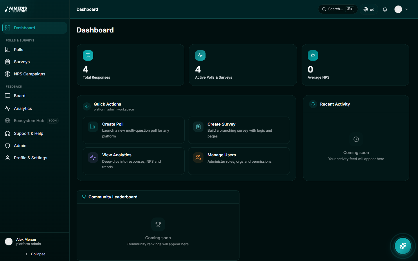 Aimedis Support dashboard — KPIs, quick actions and activity feed